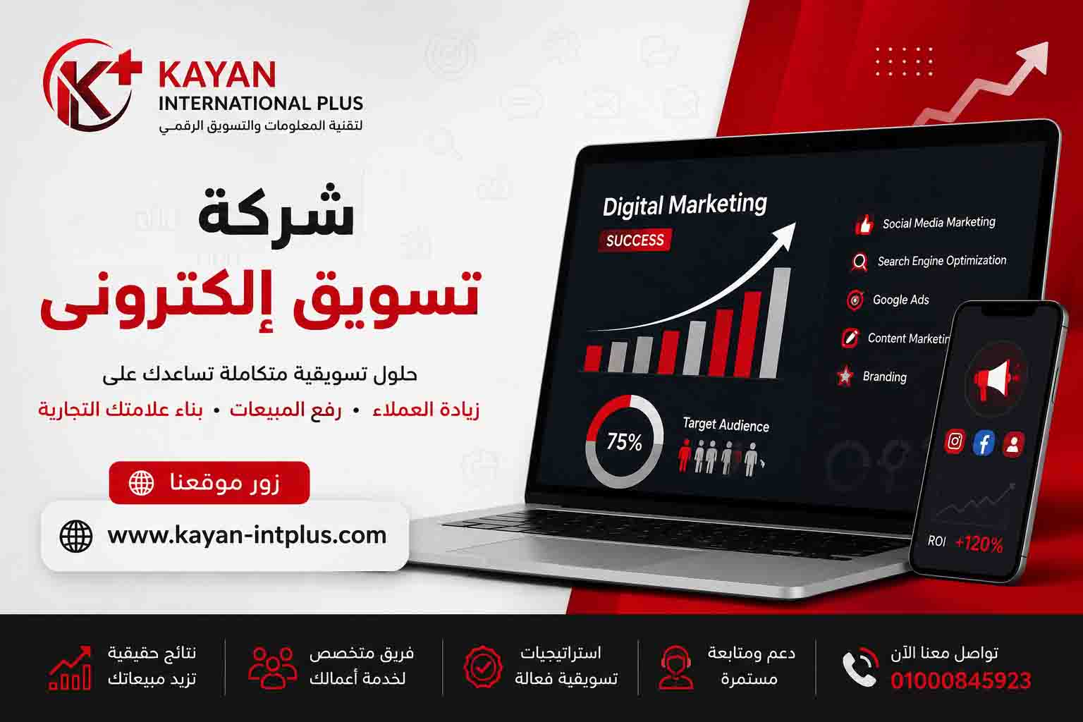 أفضل شركة تسويق في المنصورة والدقهلية