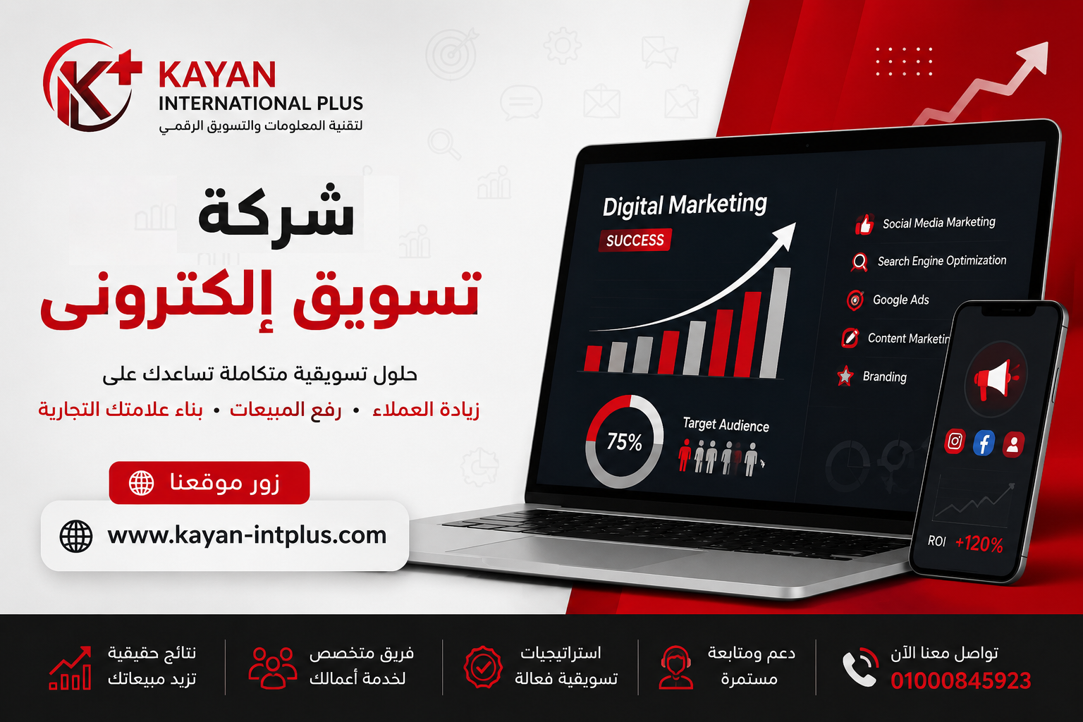 شركة تسويق إلكتروني في التجمع الخامس أفضل شركة ماركتنج في القاهرة الجديدة لزيادة العملاء والمبيعات